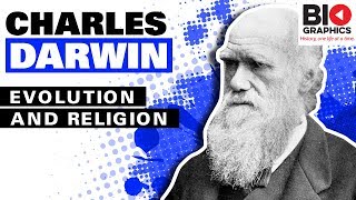 Charles Darwin Evolution and Religion [upl. by Nawed]