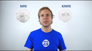 Whats the difference between N95 and KN95 masks [upl. by Felix]