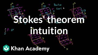 Stokes theorem intuition  Multivariable Calculus  Khan Academy [upl. by Arabel]