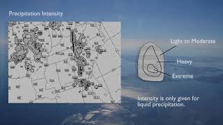 Radar Summary Charts [upl. by Ayar]