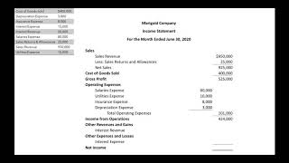 How to Prepare a MultiStep Income Statement [upl. by Masuh]