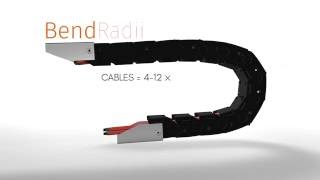 Cable Chain Design Guidelines  Part 1 [upl. by Ondrej]