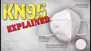 KN95 Masks Explained [upl. by Ailssa]