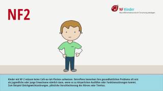 Neurofibromatosis Type 1 von Recklinghausens Disease [upl. by Geier422]