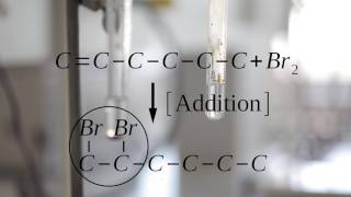 ADDITION OF BROMINE AND KMNO4 TO CYCLOHEXENE [upl. by Parthen]