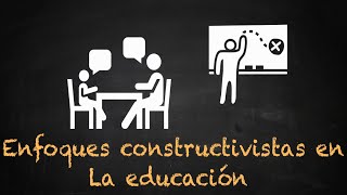 Enfoques constructivistas en la educación [upl. by Nyloc64]