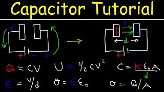 Capacitors  Basic Introduction  Physics [upl. by Natty]