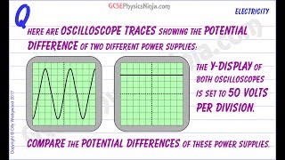 Oscilloscope Basics Tutorial  GCSE Physics [upl. by Noseimaj]