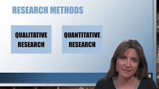 Understanding Social Science Research Research Methods [upl. by Ulric]