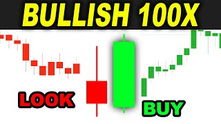 Bullish Engulfing Pattern Tested 100 TIMES so you can master your Candlestick Trading Strategy [upl. by Ing]