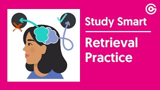 Retrieval Practice  Study Smart [upl. by Dyal]