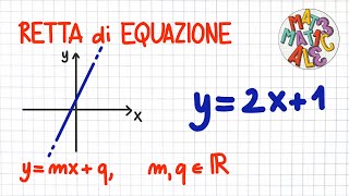 RETTA 5 di EQUAZIONE ymxq  PC37 [upl. by Prior]