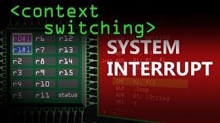 OS Context Switching  Computerphile [upl. by Hares34]