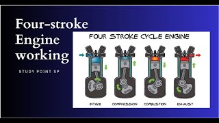 4 stroke engine working [upl. by Elisee117]