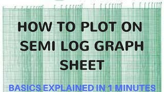 How to plot semi log graph sheet for filter frequency response [upl. by Salbu81]