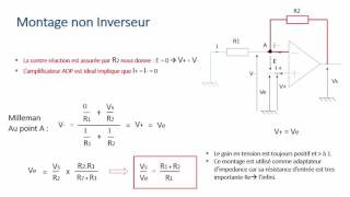 AOP quotAmplificateur Operationel fonctions et montages de basesquot [upl. by Parrish225]