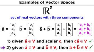 Understanding Vector Spaces [upl. by Lotsirb597]