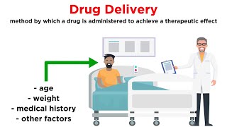 Methods of Drug Administration [upl. by Ahsaekal942]