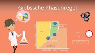 Gibbssche Phasenregel  Freiheitsgrade berechnen [upl. by Neicul]