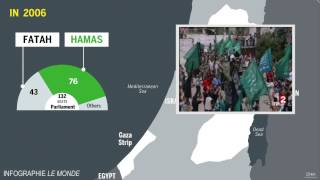 The situation in Gaza explained with a map [upl. by Dilly641]