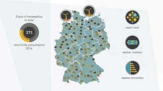 Germanys Renewable Energy Revolution [upl. by Alvarez728]