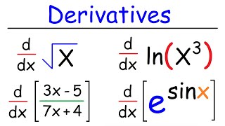 Derivatives for Beginners  Basic Introduction [upl. by Smada164]