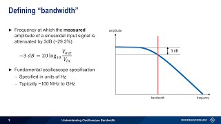 Understanding Oscilloscopes  Bandwidth [upl. by Ahcsat292]