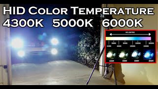 HID XENON COLOR TEMPERATURE 4300K 5000K 6000K [upl. by Kotta236]