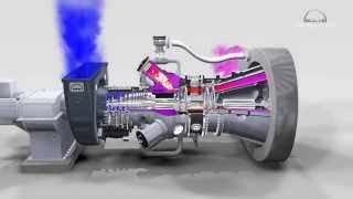 3D animation of industrial gas turbine working principle [upl. by Jacoba230]