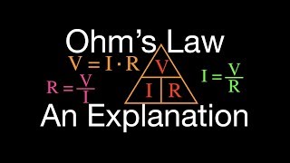 Ohms Law An Explanation [upl. by Itnaihc]