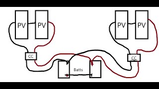 How To Wire Multiple Charge Controllers To One Battery Bank [upl. by Seto]