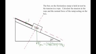 Object Held at Rest on Frictionless Inclined Plane [upl. by Etteve504]