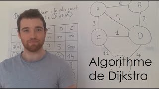 Algorithme de Dijkstra [upl. by Broek14]