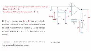 Amplificateur Opérationel exercice [upl. by Ecilahs]