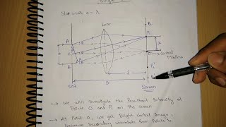 Fraunhofer Diffraction due to Single Slit [upl. by Wolfram462]