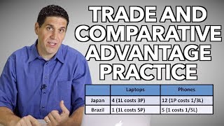 Comparative Advantage Practice [upl. by Euqinomahs]