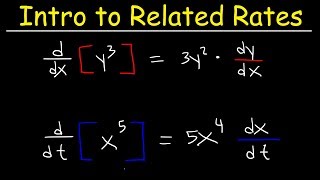 Introduction to Related Rates [upl. by Boynton]