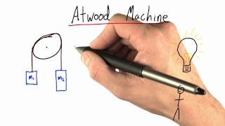 Atwood Machine Problem  Intro to Physics [upl. by Aketahs]