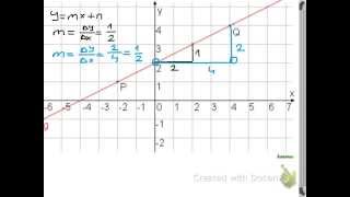 Funktionsgleichung einer Geraden bestimmen [upl. by Enilra]