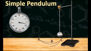 Simple Pendulum  Science Experiment [upl. by Pedrick]