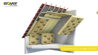 Isolation des combles aménagés avec le Système Vario Confort ISOVER [upl. by Ibbor497]