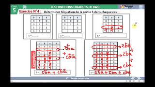 05 TABLE DE VÉRITÉ Système Combinatoire [upl. by Banyaz]