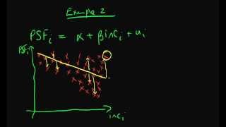 Heteroskedasticity  example 2 [upl. by Arrak780]