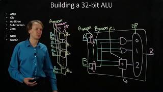 91 Building a 32bit ALU [upl. by Yemaj]