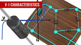 How does a Diode work [upl. by Amej]