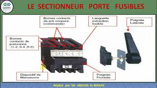 Sectionneur porte fusibleCours simple [upl. by Sexton]