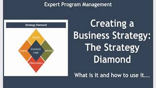 How to Create a Business Strategy Strategy Diamond [upl. by Schuler]