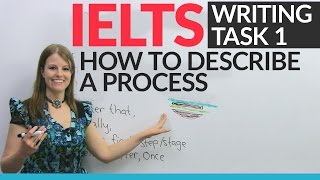 IELTS Writing Task 1 How to describe a process [upl. by Kcirdef]