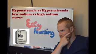 Hyponatremia vs Hypernatremia  Sodium  NCLEX Review [upl. by Berthoud]