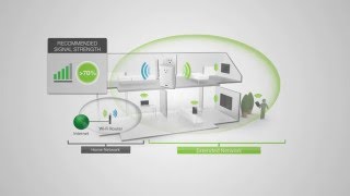 Amped Wireless Setup REC22P High Power AC1200 PlugIn WiFi Range Extender [upl. by Zilvia327]